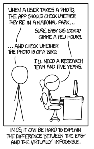 XKCD-serie om svårigheten att bedöma ett teknikprojekts omfattning